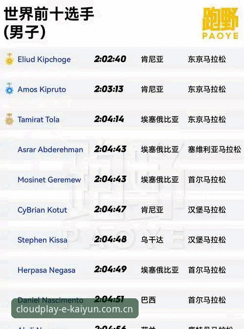 正版首页CN站最新版 老用户都懂的5条正版首页CN站使用心得——让开云体育平台替你省心
